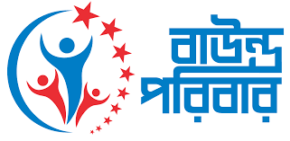 Boundparivar Loan